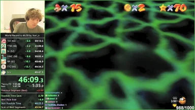 Gamer streaming Mario 64 speedrun with time splits.