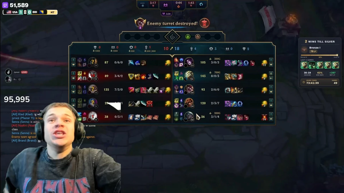 Gamer streaming League of Legends with scoreboard visible