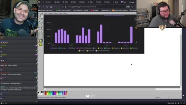 Two streamers discussing graph data on screen.
