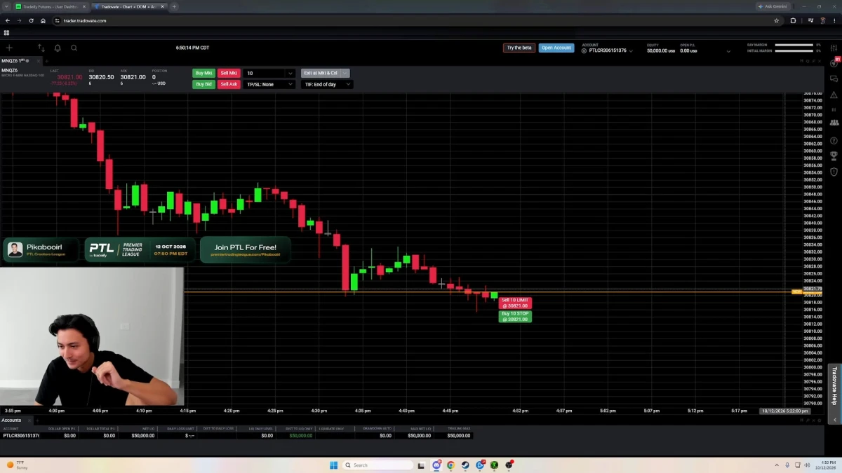 Trading platform shows declining candlestick chart and webcam streamer