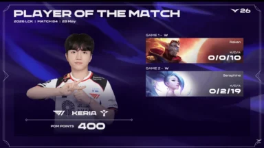 Keria named LCK Player of the Match
