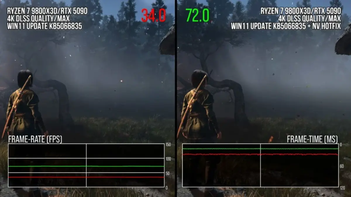 Game performance comparison showing FPS and frame-time difference.